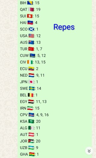 Vendo cromos Panini Mundial 2026.