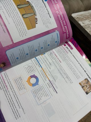 Tecnología y digitalización II. 3 Secundaria. R...