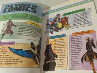 The Complete Guide to Drawing Manga + Comics