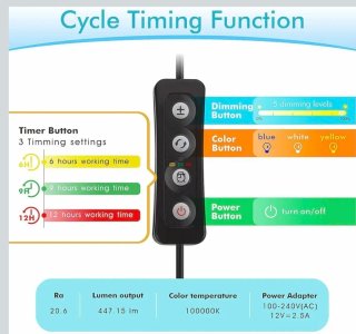 Luce LED Acquario Hygger Clip-On