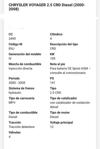 Chrysler Voyager 2001