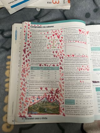 FISICA Y QUIMICA 3 (COMUNIDAD EN RED)