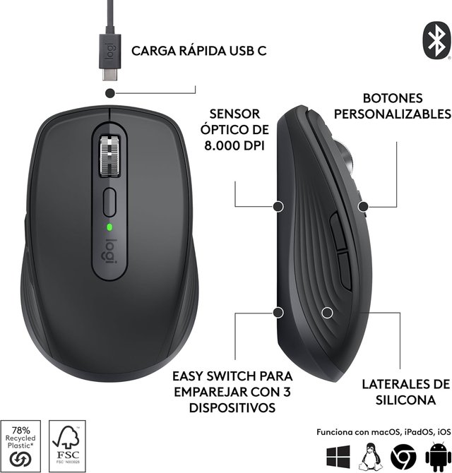 Logitech MX Anywhere 3S Mouse Wireless Compacto