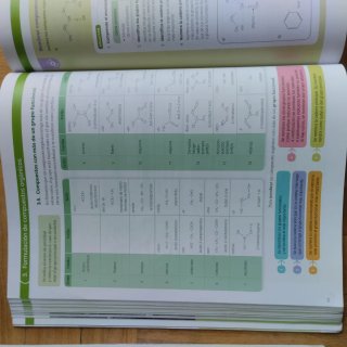 Física y química 1 Bachillerato