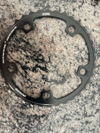 Platos Rotor Qrings + Praxisworks
