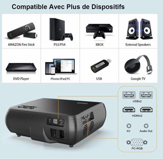 Proyector Wimius+Pantalla REGALO soporte proyector