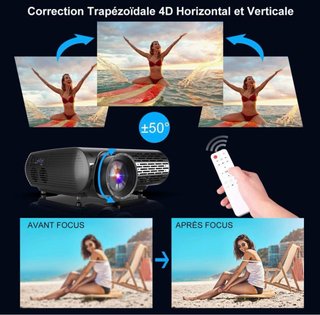 Proyector Wimius+Pantalla REGALO soporte proyector