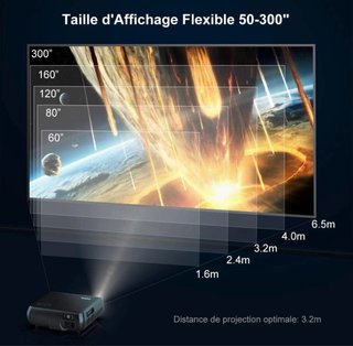 Proyector Wimius+Pantalla REGALO soporte proyector