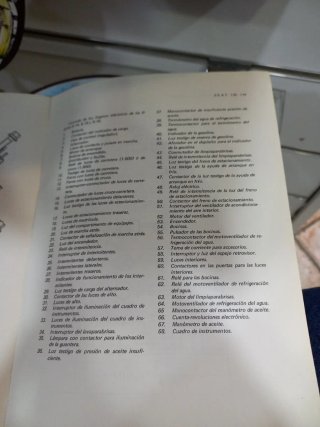 Libro Taller Seat 132 REPARAUTO