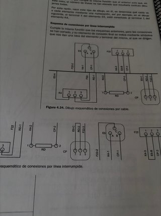 Libro instalaciones de radiocomunicaciones