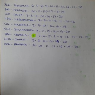 Cromos Panini Mundial