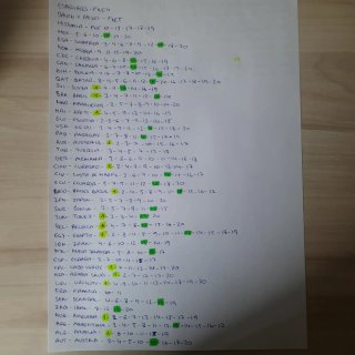 Cromos Panini Mundial