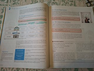 Economia bàsica 4t ESO