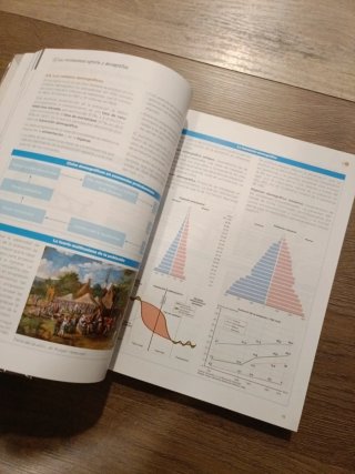 Historia del Mundo Contemporáneo 1 Bachillerato
