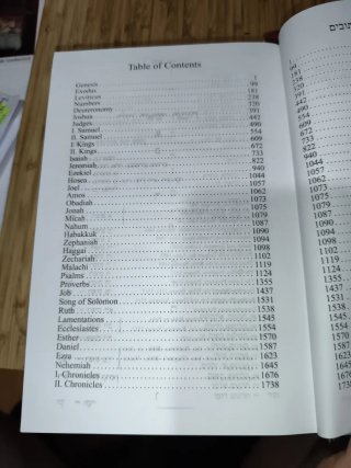 Tanaj Hebreo Inglés Biblia