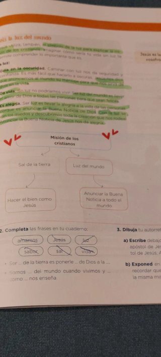 Libro Religión Católica 4 primaria.