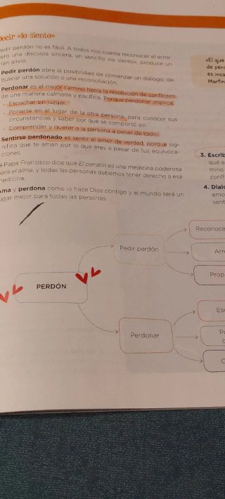 Libro Religión Católica 4 primaria.
