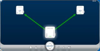 Kit 3 Devolo WiFi 1200 AC Multiroom