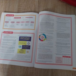 1 Bachillerato, Economía Revuela