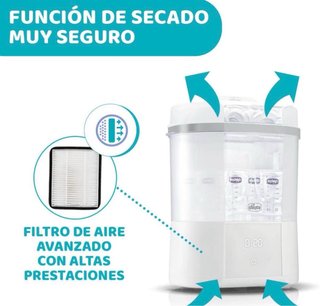 Secador de biberones Chicco