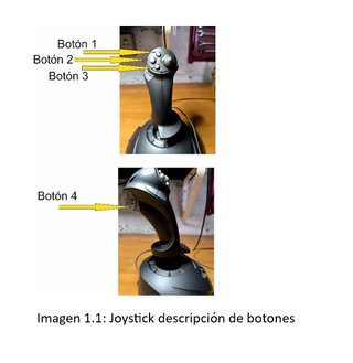 Joystick para avión RC