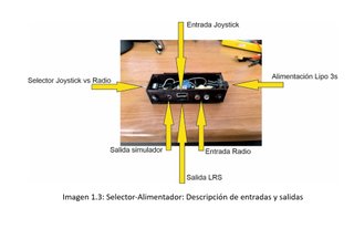 Joystick para avión RC