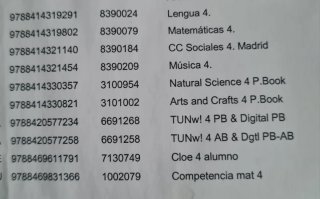 Libros 4° primaria