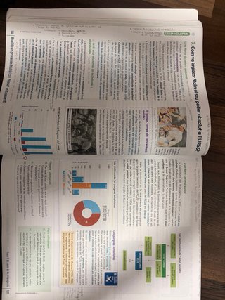 Geografia i Història, 4 ESO, Comunitat en xarxa...