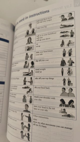 Professional English in Use Medicine