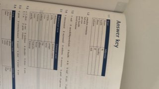 Professional English in Use Medicine