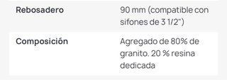Fregadero de granito y resina negro.