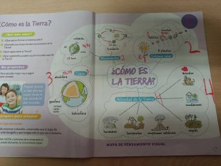 Ciencias Sociales, 4 Primaria, Castilla y León,...