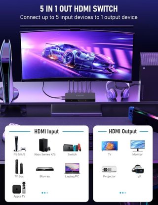 Splitter HDMI 5-in-1 con telecomando