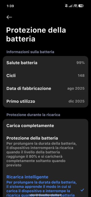 Xiaomi 15T 12/256GB Grigio