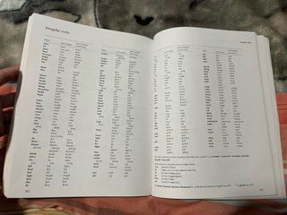 Oxford Practice Grammar With Key