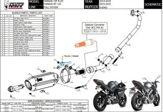 Linea Completa Yamaha mt 125 r125 xsr MIVV