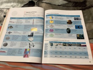 Tecnología Nivel básico ESO 1 o 2 ESO