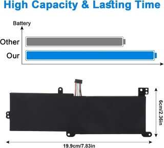 ACXILEXY L16C2PB2 Batería 30Wh 7.6V Lenovo IdeaPad