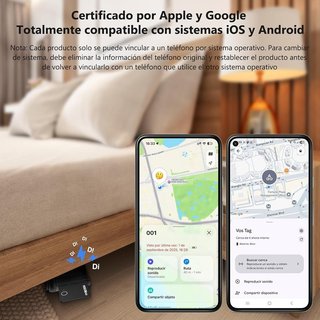 VOCOLINC AirTag Card Dual 2Pack Recargable IP68