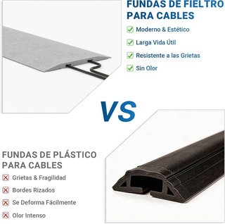 PUNCIA Canaletas suelo adhesivas 4pcs 160cm Gris