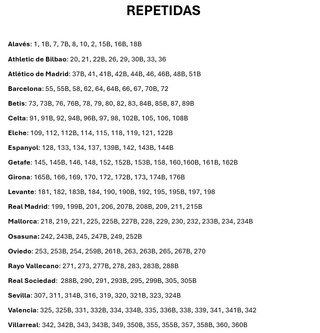 Se venden Cromos Adrenalyn XL 25-26