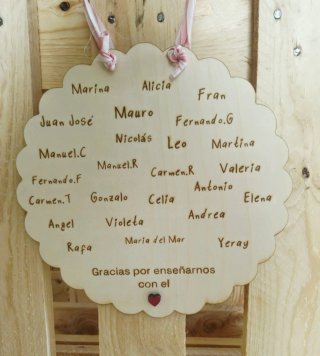 Placa profesores