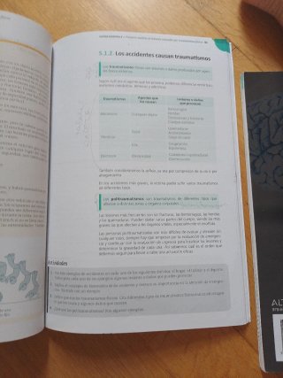 Primeros auxilios módulo transversal