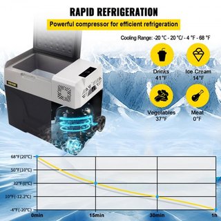 Refrigerador de Coche, Refrigerador de Coche de 12 Voltios, Congelador Portátil de Zona Única de 50 L con Ruedas y Asa, -4℉-68℉, Enfriador de Compresor de 12/24V DC y 100-240V AC para Exterior, Ca...