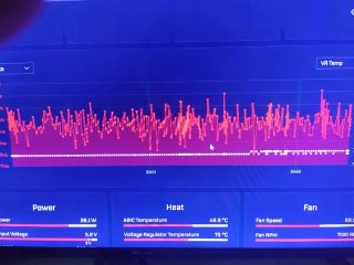 Bitaxe 602 Minero Bitcoin 1.80 TH/s