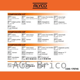 Juego Llaves de Vaso de 1/2", 1/4" y 3/8" - 171 Piezas Alyco 170745