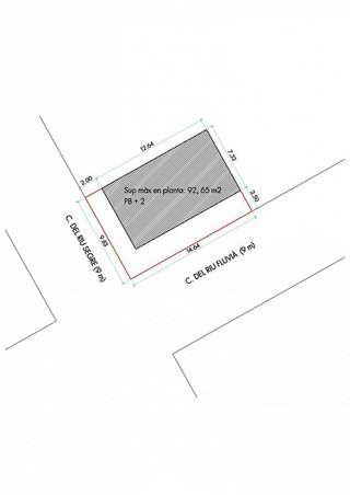 Terreno en venta en La Sentiu - Can Tries en Gavà