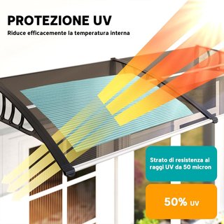 Toldo Exterior 200X96Cm, Toldo de Policarbonato y Aluminio para Balcón, Ventanas y Puertas, Marrón