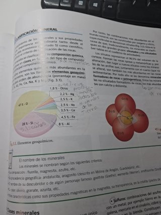 Biología y Geología 1o Bachillerato /2008