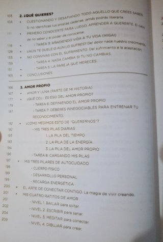Libro "¿Quién coño soy?" - Corina Randazzo